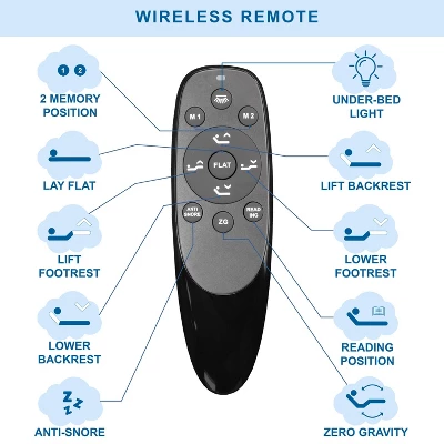Serene Programable Positions With Adjustable Bed Frame - HOMES: Inside + Out - Image 2